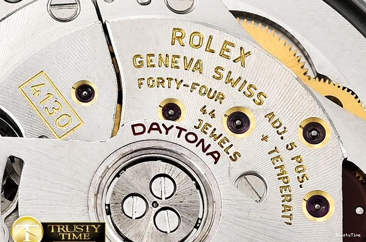 0813 GoodFit ROLDYT0245A – Daytona 900
